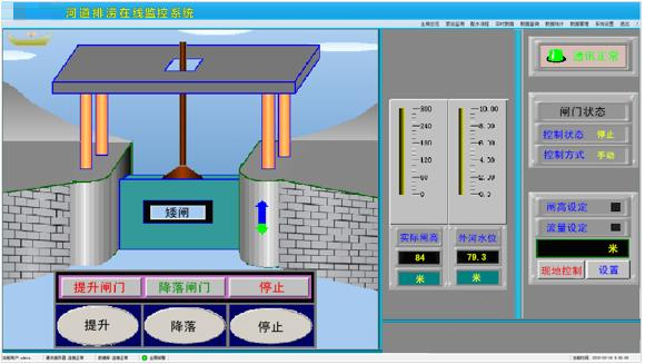 水閘自動化遠程控制系統(tǒng)