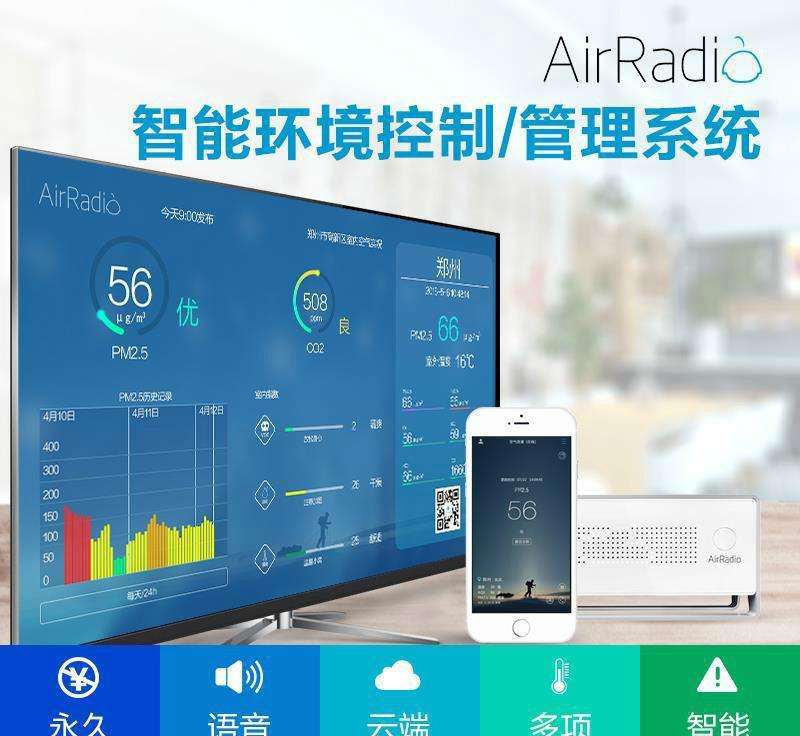 空氣質(zhì)量無線自動(dòng)化監(jiān)測系統(tǒng)