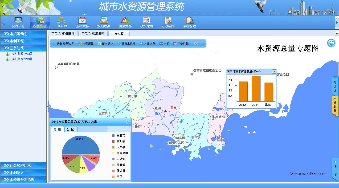 水文水資源信息化管理系統(tǒng)